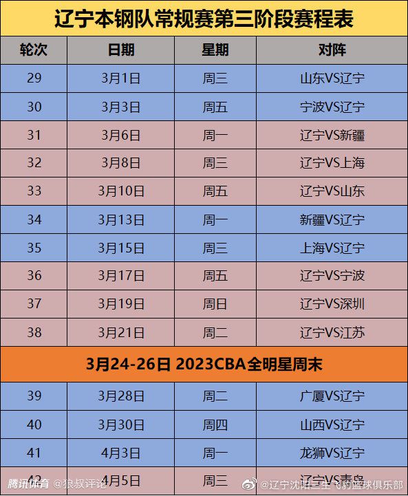 前那不勒斯队长、意大利前锋洛伦佐-因西涅近日回到了意大利，并观看了那不勒斯主场与国际米兰的比赛，意大利媒体天空体育也借此机会对他进行了独家专访，因西涅在采访中谈到了许多话题，表示自己本想永远效力于那不勒斯，但这并没有实现，至于意大利国家队，他也希望自己能再次入围。